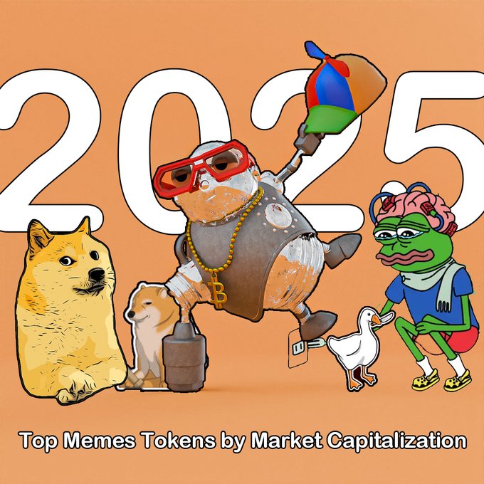 Best 10 meme coins to buy now before 2025